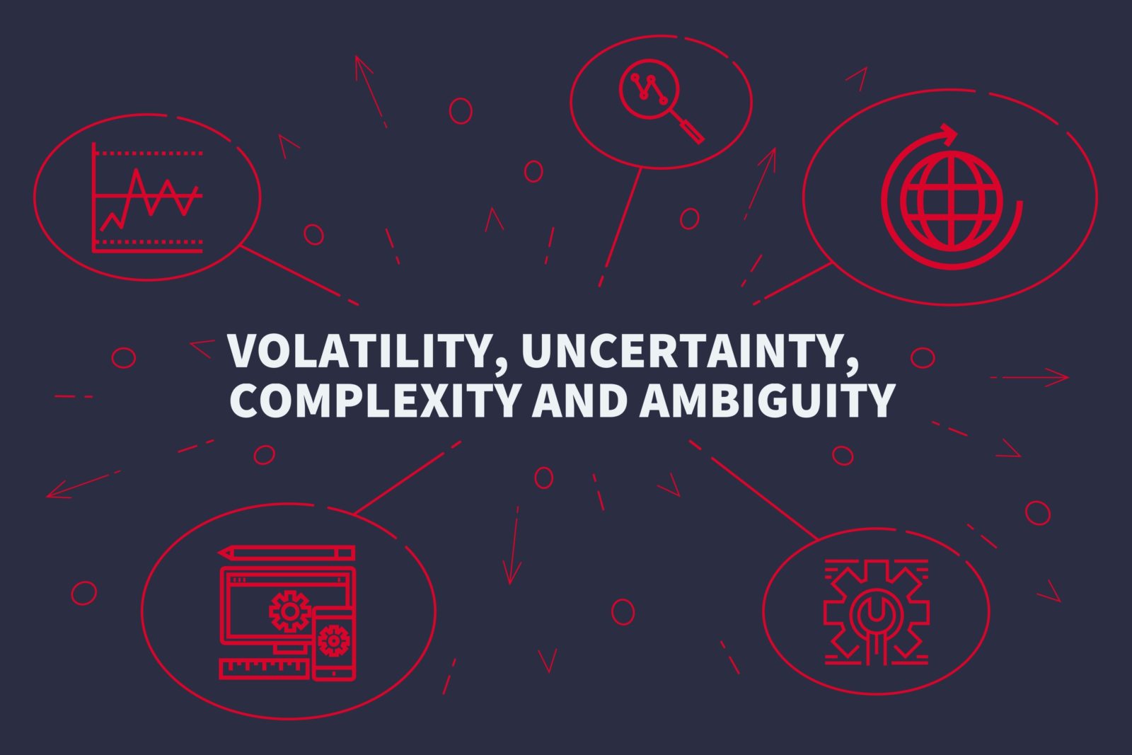 Conceptual business illustration with the words volatility, uncertainty, complexity and ambiguity - pearlcatchers.uk